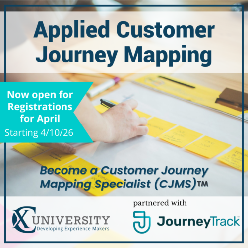 Applied Customer Journey Mapping